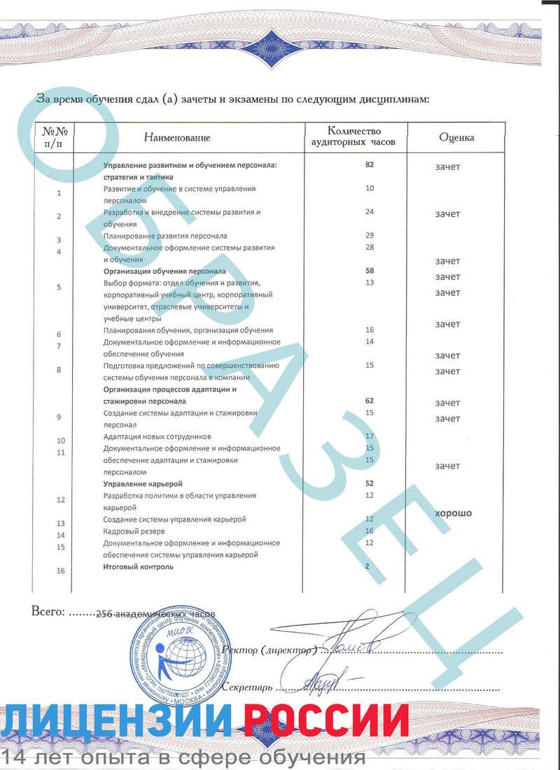 Пройти профессиональную переподготовку специалистстов в г. Феодосия